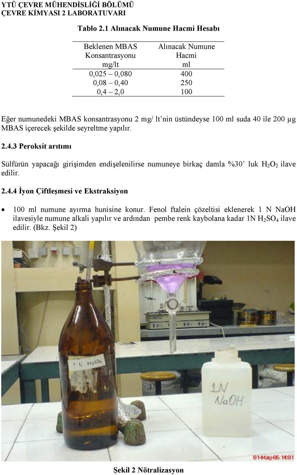 konsantrasyonu 2 mg/ lt nin üstündeyse 100 ml suda 40