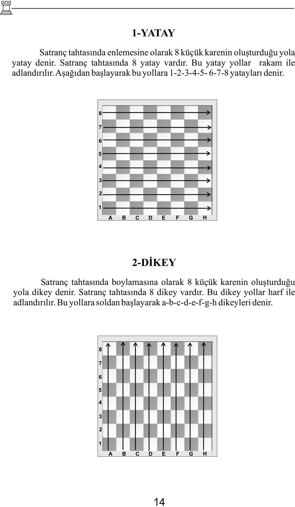 Aşağıdan başlayarak bu yollara 1-2-3-4-5-6-7-8 yatayları denir.