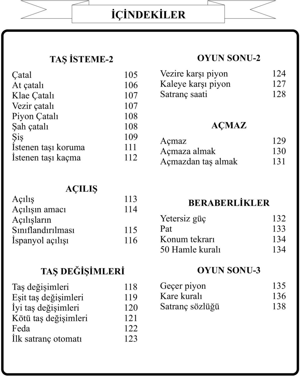 Açılışların Sınıflandırılması 115 İspanyol açılışı 116 TAŞ DEĞİŞİMLERİ Taş değişimleri 118 Eşit taş değişimleri 119 İyi taş değişimleri 120 Kötü taş değişimleri 121