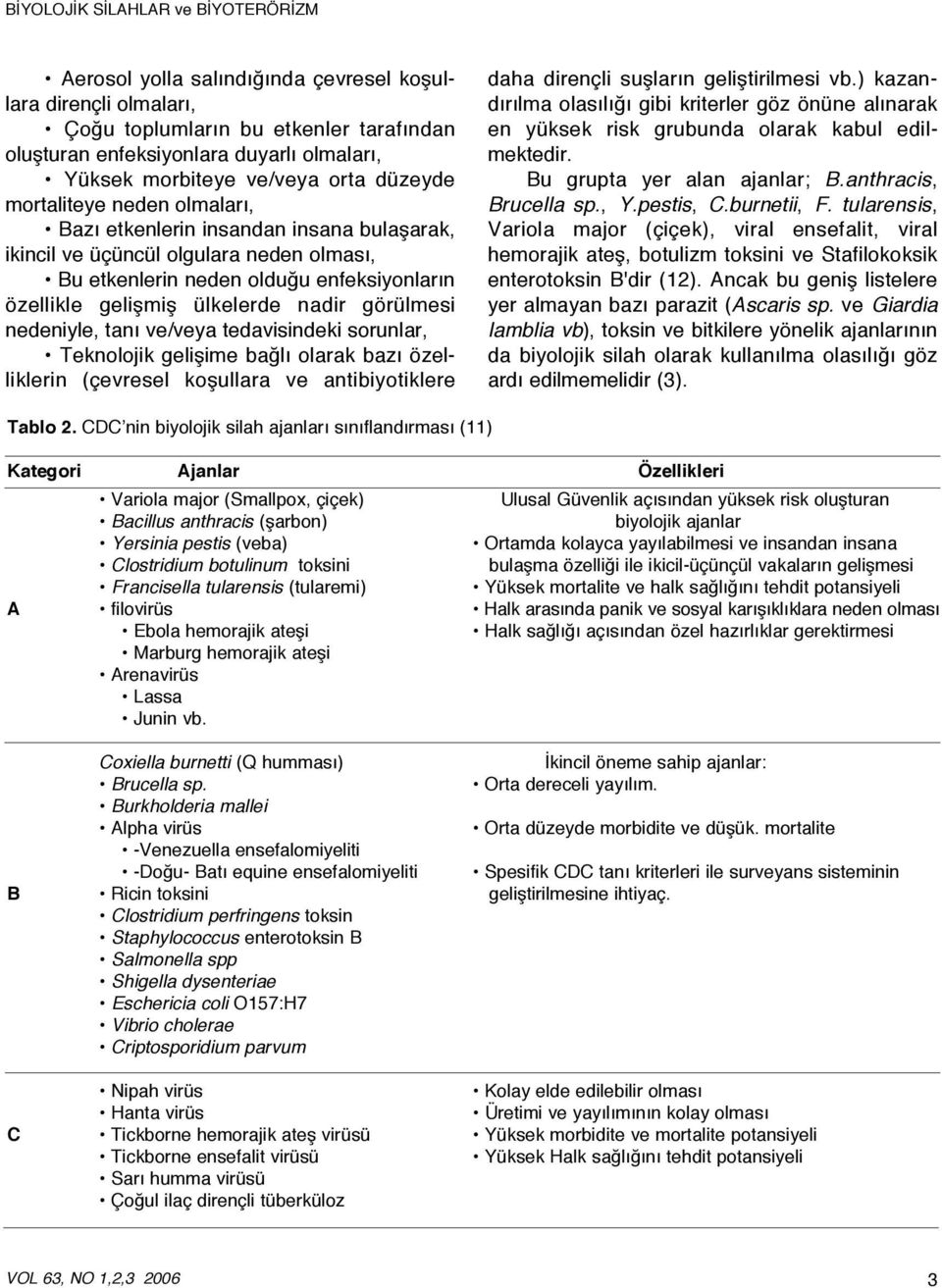 ülkelerde nadir görülmesi nedeniyle, tanı ve/veya tedavisindeki sorunlar, Teknolojik gelişime bağlı olarak bazı özelliklerin (çevresel koşullara ve antibiyotiklere daha dirençli suşların