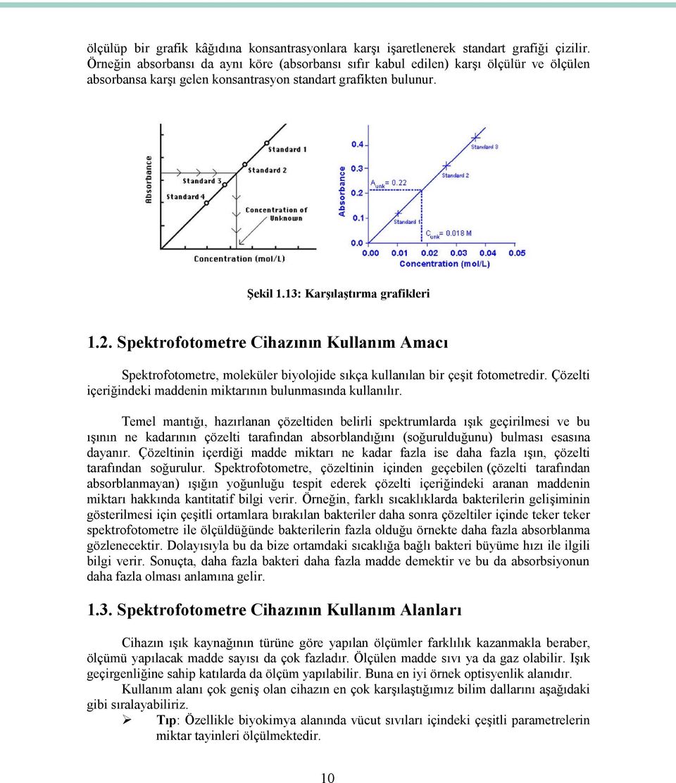 Spektrofotometre Cihazının Kullanım Amacı Spektrofotometre, moleküler biyolojide sıkça kullanılan bir çeşit fotometredir. Çözelti içeriğindeki maddenin miktarının bulunmasında kullanılır.