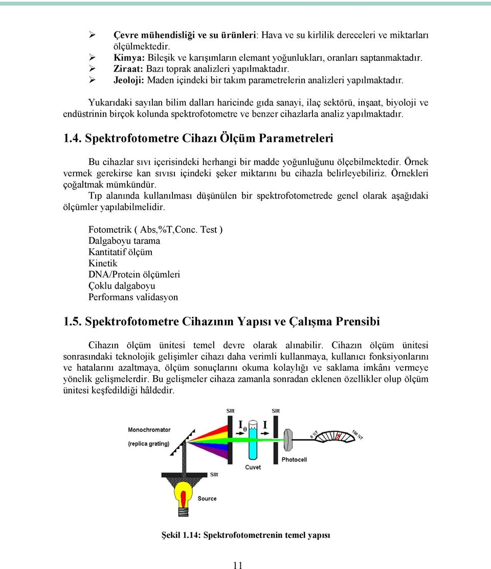 Yukarıdaki sayılan bilim dalları haricinde gıda sanayi, ilaç sektörü, inşaat, biyoloji ve endüstrinin birçok kolunda spektrofotometre ve benzer cihazlarla analiz yapılmaktadır. 1.4.