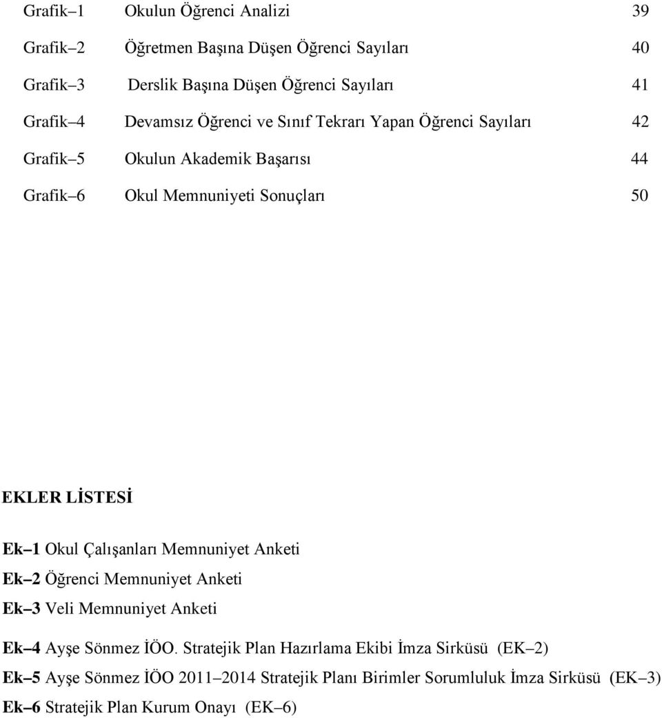 LİSTESİ Ek 1 Okul Çalışanları Memnuniyet Anketi Ek 2 Öğrenci Memnuniyet Anketi Ek 3 Veli Memnuniyet Anketi Ek 4 Ayşe Sönmez İÖO.