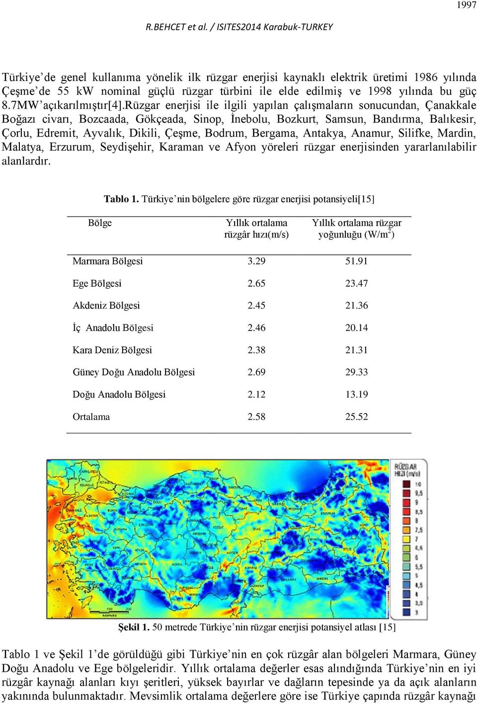 rüzgar enerjisi ile ilgili yapılan çalışmaların sonucundan, Çanakkale Boğazı civarı, Bozcaada, Gökçeada, Sinop, İnebolu, Bozkurt, Samsun, Bandırma, Balıkesir, Çorlu, Edremit, Ayvalık, Dikili, Çeşme,