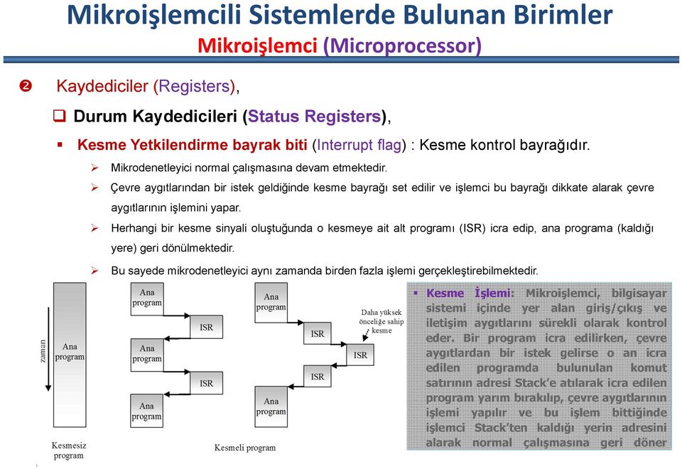 Çevre aygıtlarından bir istek geldiğinde kesme bayrağı set edilir ve işlemci bu bayrağı dikkate alarak çevre aygıtlarının işlemini yapar.