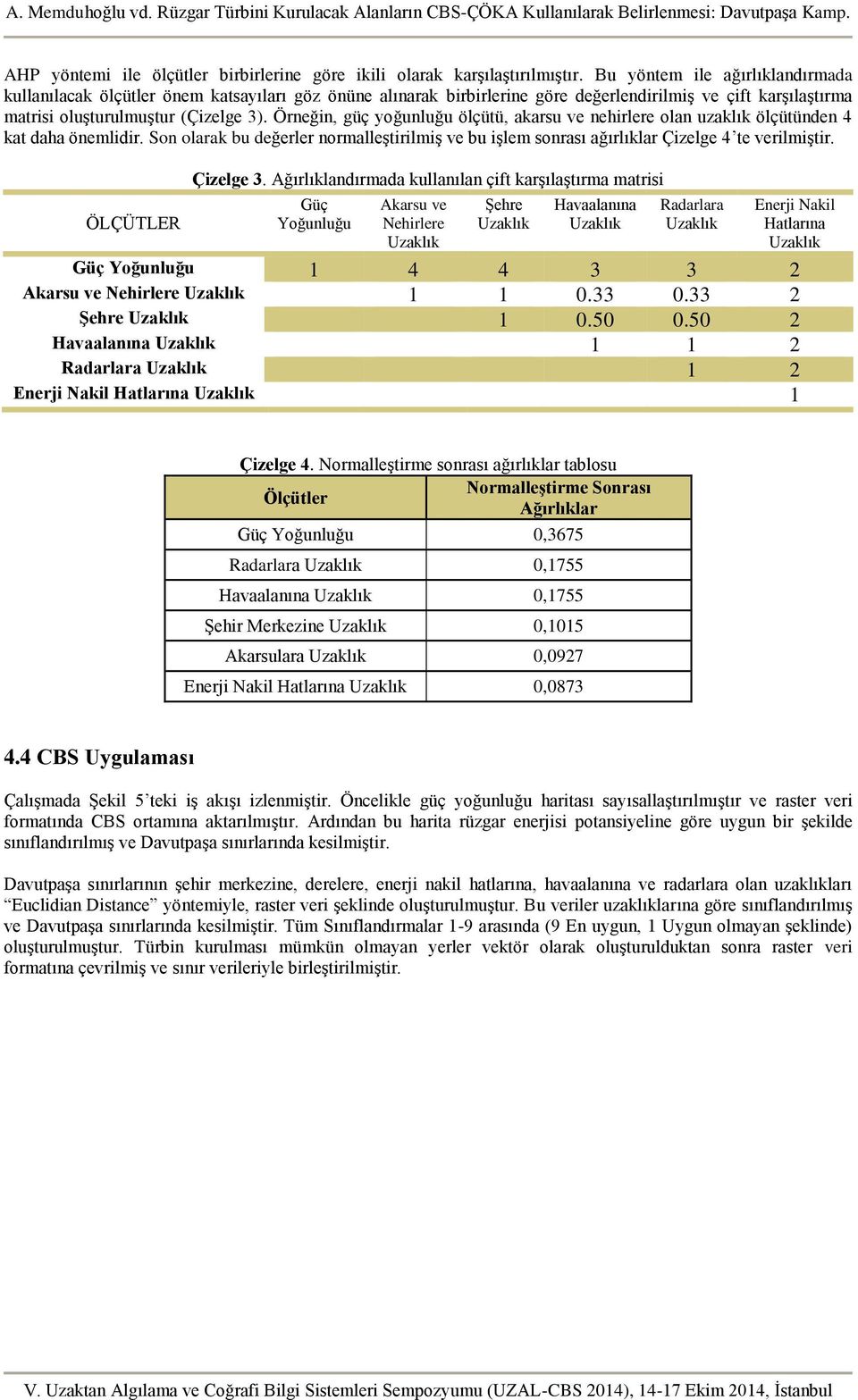 Örneğin, güç yoğunluğu ölçütü, akarsu ve nehirlere olan uzaklık ölçütünden 4 kat daha önemlidir. Son olarak bu değerler normalleştirilmiş ve bu işlem sonrası ağırlıklar Çizelge 4 te verilmiştir.