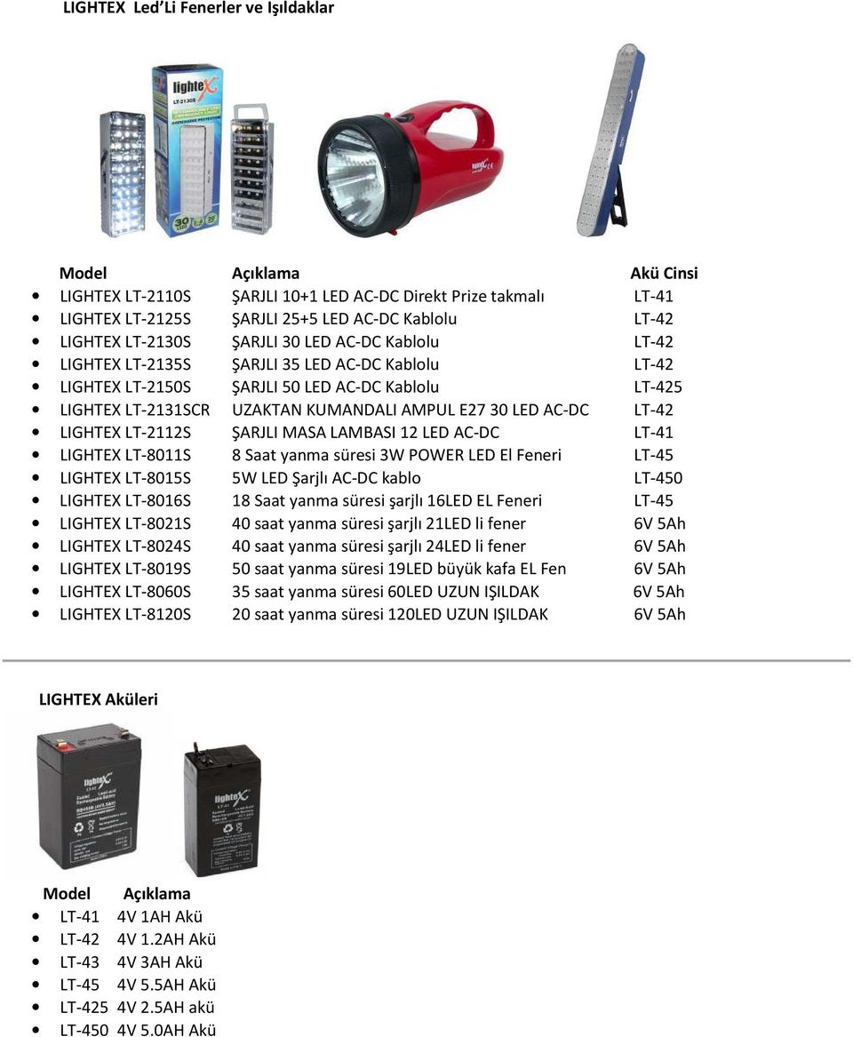 LT-42 LIGHTEX LT-2112S ŞARJLI MASA LAMBASI 12 LED AC-DC LT-41 LIGHTEX LT-8011S 8 Saat yanma süresi 3W POWER LED El Feneri LT-45 LIGHTEX LT-8015S 5W LED Şarjlı AC-DC kablo LT-450 LIGHTEX LT-8016S 18