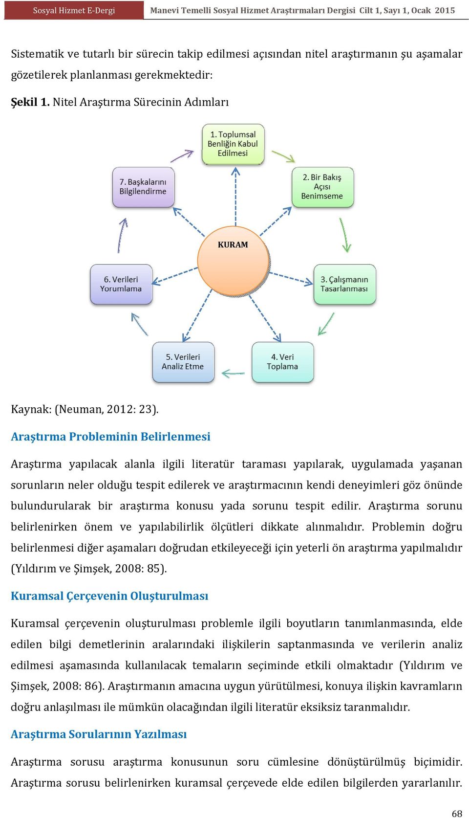 Araştırma Probleminin Belirlenmesi Araştırma yapılacak alanla ilgili literatür taraması yapılarak, uygulamada yaşanan sorunların neler olduğu tespit edilerek ve araştırmacının kendi deneyimleri göz