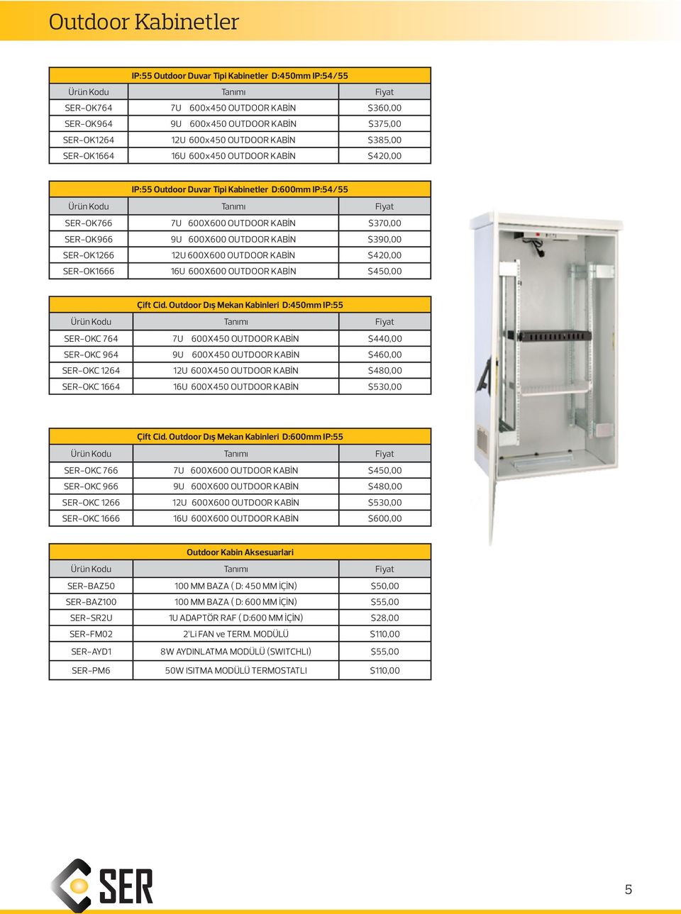 600X600 OUTDOOR KABİN $420,00 -OK1666 16U 600X600 OUTDOOR KABİN $450,00 Çift Cid.