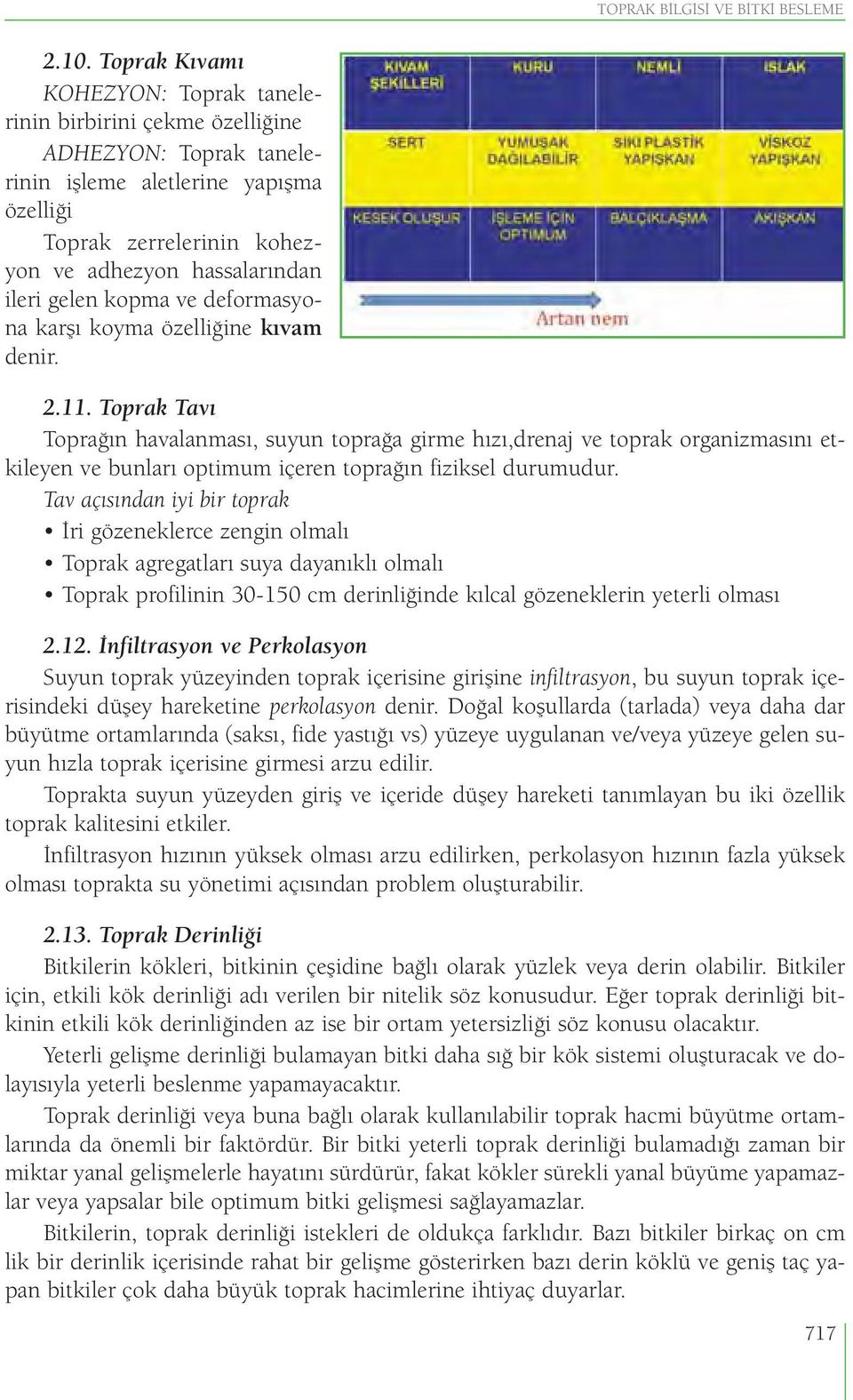 gelen kopma ve deformasyona karşı koyma özelliğine kıvam denir. 2.11.