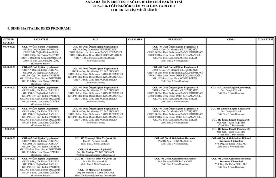 MüdriyeYILDIZBIÇAKÇI GRUP B-Blm.Uzm. Seda sırmabaoğludümenci GRUP C-Blm.Uzm. Demet ÖZERKOCAMANOĞLU GRUP D-Blm.Uzm.Esra AÇIKELBEKER CGL 415 Zihinsel Engelli Çocuklar(S) Okt.