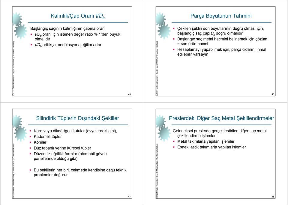 ihmal edilebilir varsayın 46 Silindirik Tüplerin Dışındaki Şekiller Preslerdeki Diğer Saç Metal Şekillendirmeler Kare veya dikdörtgen kutular (evyelerdeki gibi), Kademeli tüpler Koniler Düz tabanlı