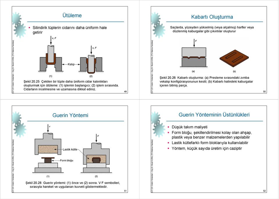 26 Kabartı oluşturma: (a) Presleme sırasındaki zımba vekalıp konfigürasyonunun kesiti; (b) Kabartı halindeki kaburgalar içeren bitmiş parça.