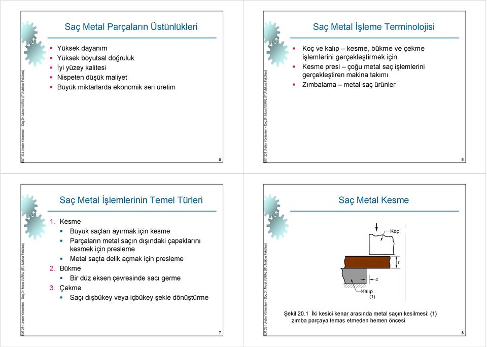 Temel Türleri Saç Metal Kesme 1. Kesme Büyük saçları ayırmak için kesme Parçaların metal saçın dışındaki çapaklarını kesmek için presleme Metal saçta delik açmak için presleme 2.