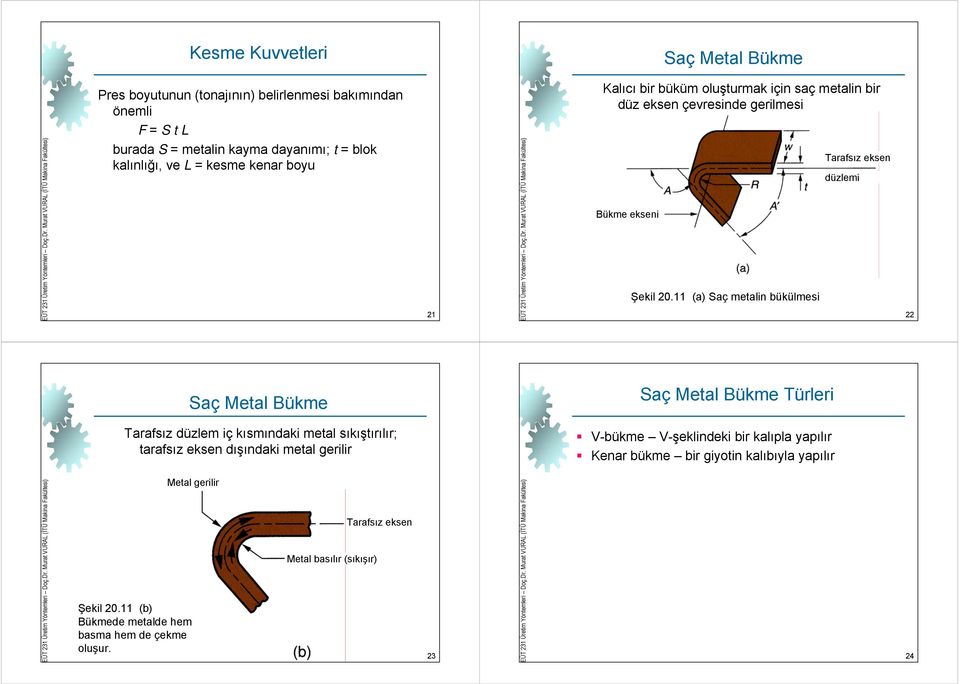 11 (a) Saç metalin bükülmesi Tarafsız eksen düzlemi 22 Saç Metal Bükme Saç Metal Bükme Türleri Tarafsız düzlem iç kısmındaki metal sıkıştırılır; tarafsız eksen