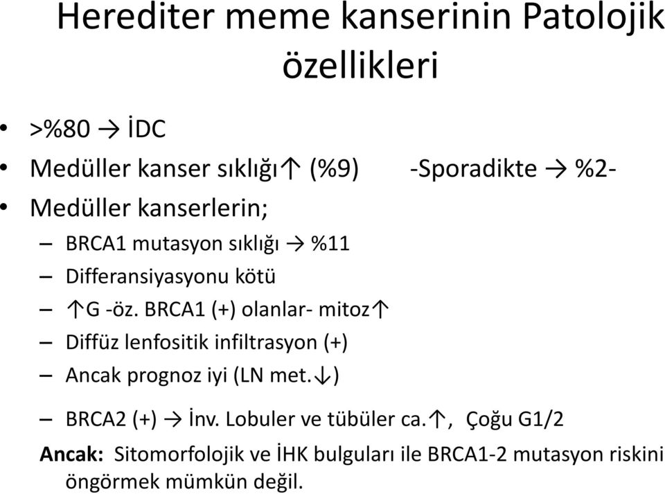 BRCA1 (+) olanlar mitoz Diffüz lenfositik infiltrasyon (+) Ancak prognoz iyi (LN met. ) BRCA2 (+) İnv.