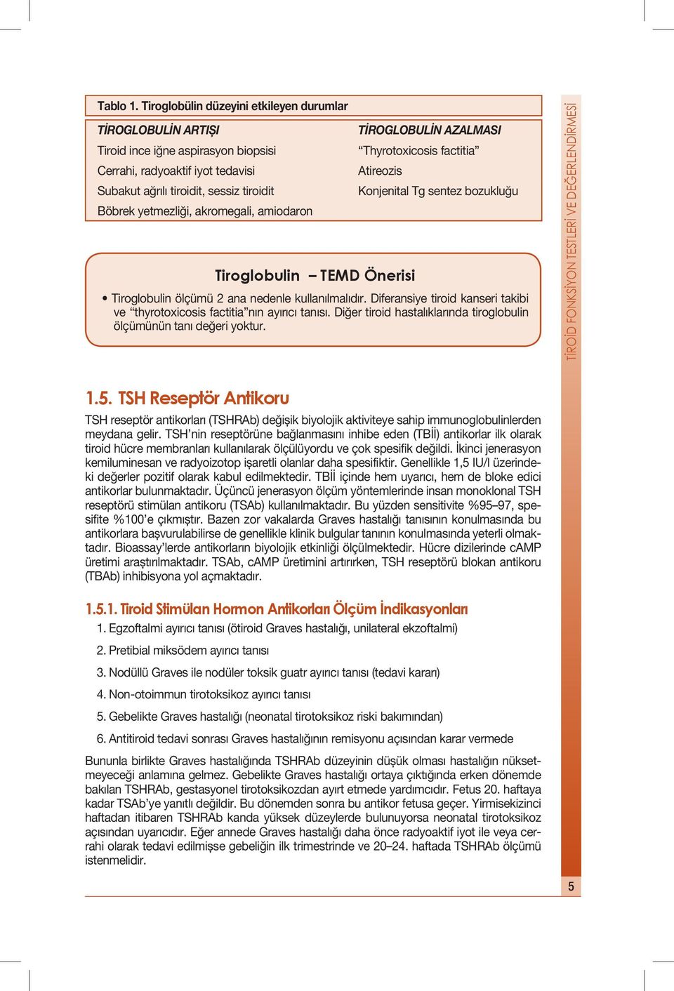 akromegali, amiodaron TİROGLOBULİN AZALMASI Thyrotoxicosis factitia Atireozis Konjenital Tg sentez bozukluğu Tiroglobulin TEMD Önerisi Tiroglobulin ölçümü 2 ana nedenle kullanılmalıdır.