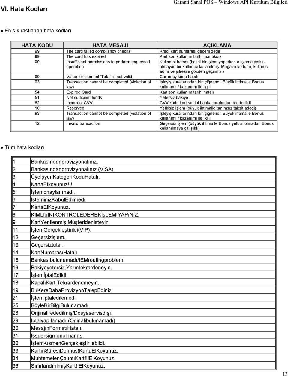 Mağaza kodunu, kullanıcı adını ve şifresini gözden geçiriniz.) 99 Value for element 'Total' is not valid.