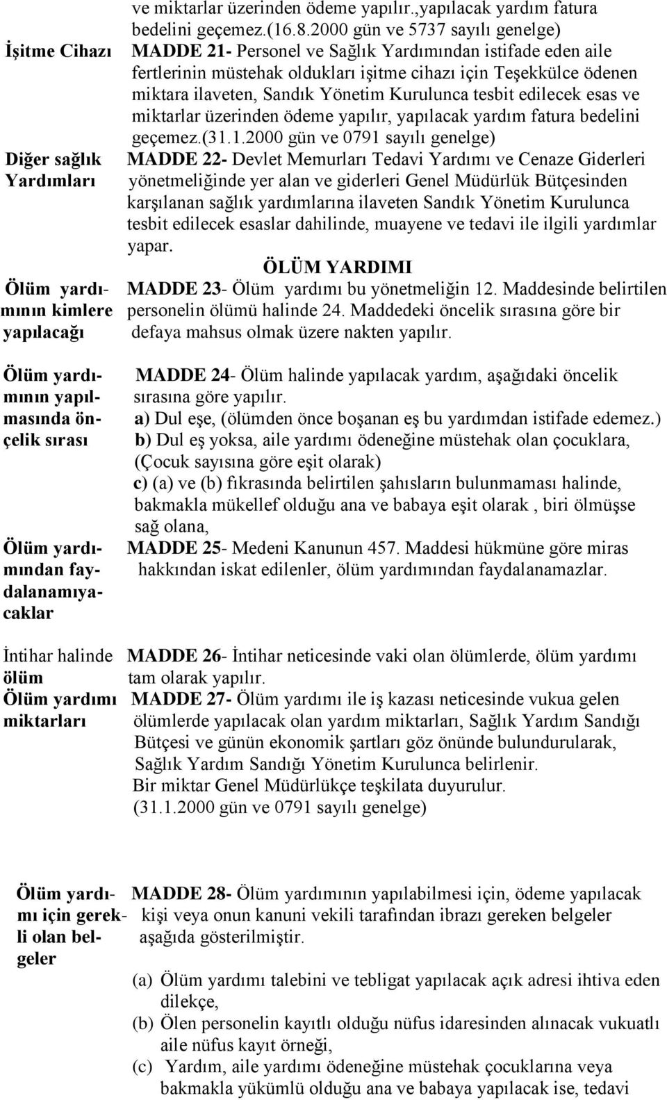 Yönetim Kurulunca tesbit edilecek esas ve miktarlar üzerinden ödeme yapılır, yapılacak yardım fatura bedelini geçemez.(31.