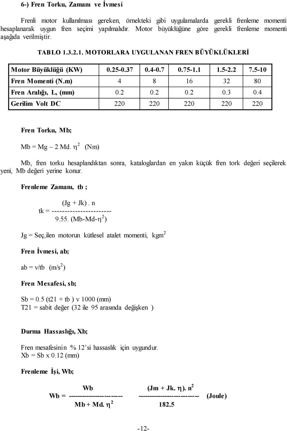 5-10 Fren Momenti (N.m) 4 8 16 32 80 Fren Aralığı, L, (mm) 0.2 0.2 0.2 0.3 0.4 Gerilim Volt DC 220 220 220 220 220 Fren Torku, Mb; Mb = Mg 2 Md.