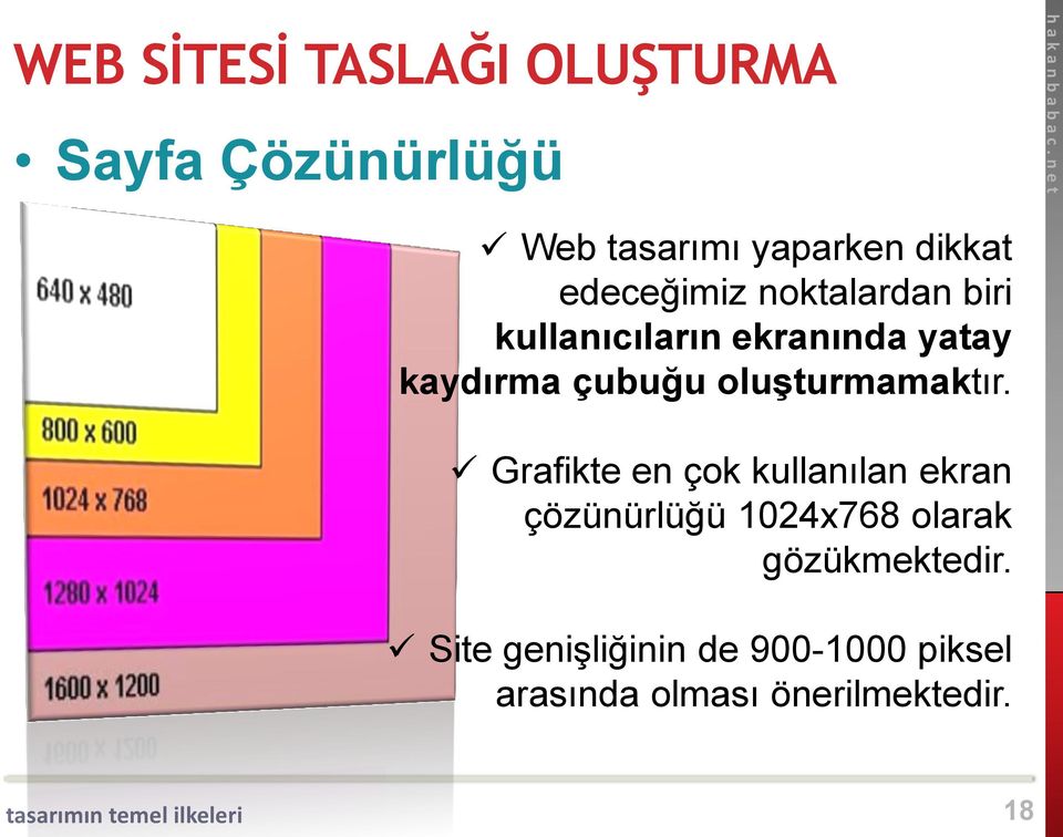 oluşturmamaktır.