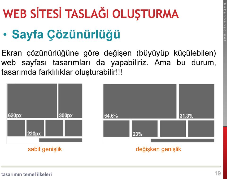 sayfası tasarımları da yapabiliriz.