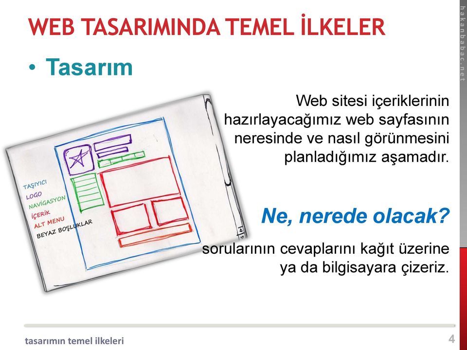 planladığımız aşamadır. Ne, nerede olacak?