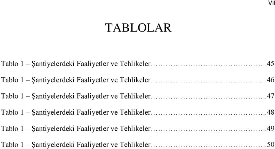 .46 Tablo 1 Şantiyelerdeki Faaliyetler ve Tehlikeler.