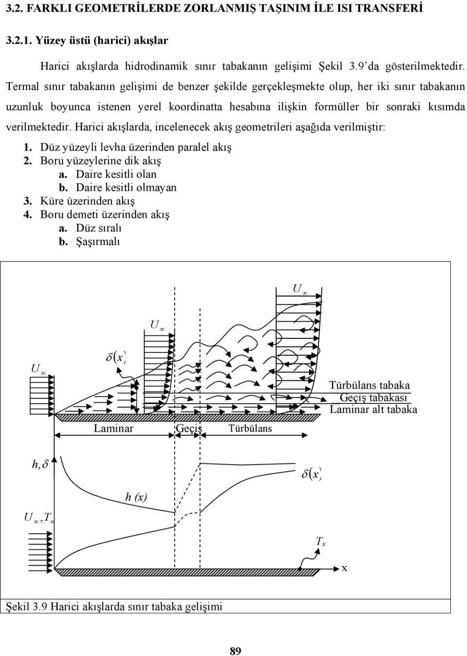 Harici akışlarda, incelenecek akış geometrileri aşağıda verilmiştir:. üz yüzeyli leva üzerinden paralel akış 2. Boru yüzeylerine dik akış a. aire kesitli olan b. aire kesitli olmayan 3.