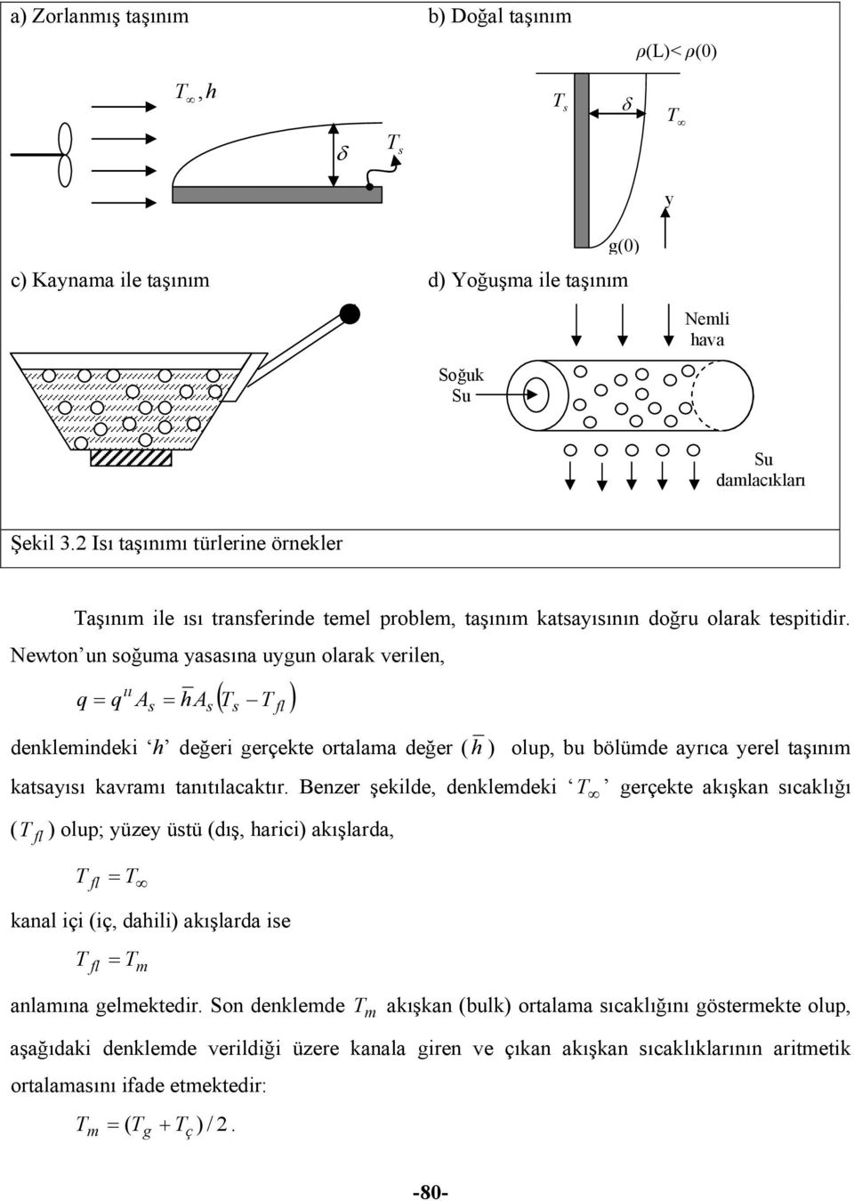 Newton un soğuma yasasına uygun olarak verilen, q q ıı A s A s ( ) s fl denklemindeki değeri gerçekte ortalama değer ( ) olup, bu bölümde ayrıca yerel taşınım katsayısı kavramı tanıtılacaktır.