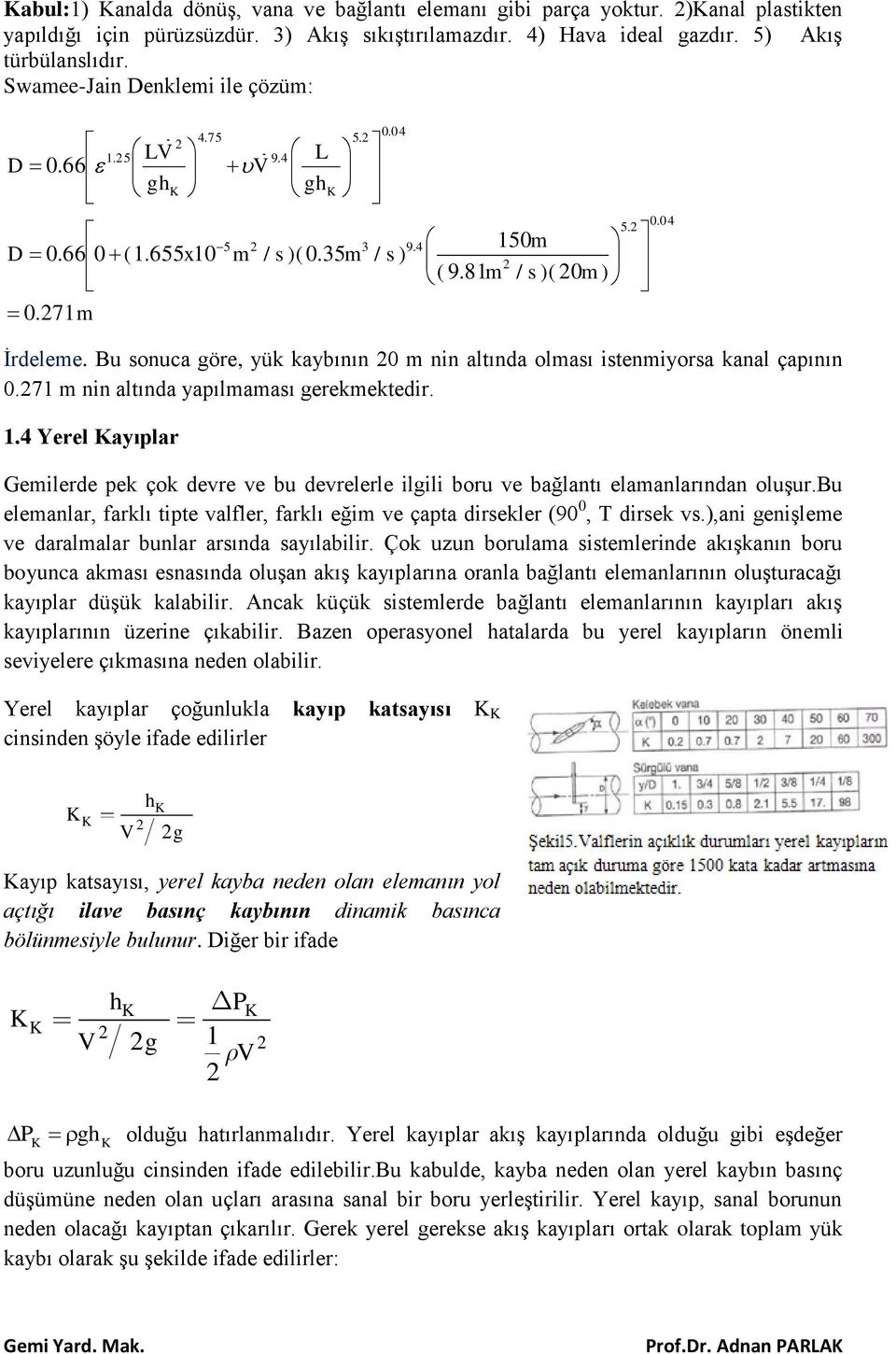 Bu sonuca göre, yük kaybının 0 m nin altında olması istenmiyorsa kanal çapının 71 m nin altında yapılmaması gerekmektedir. 1.