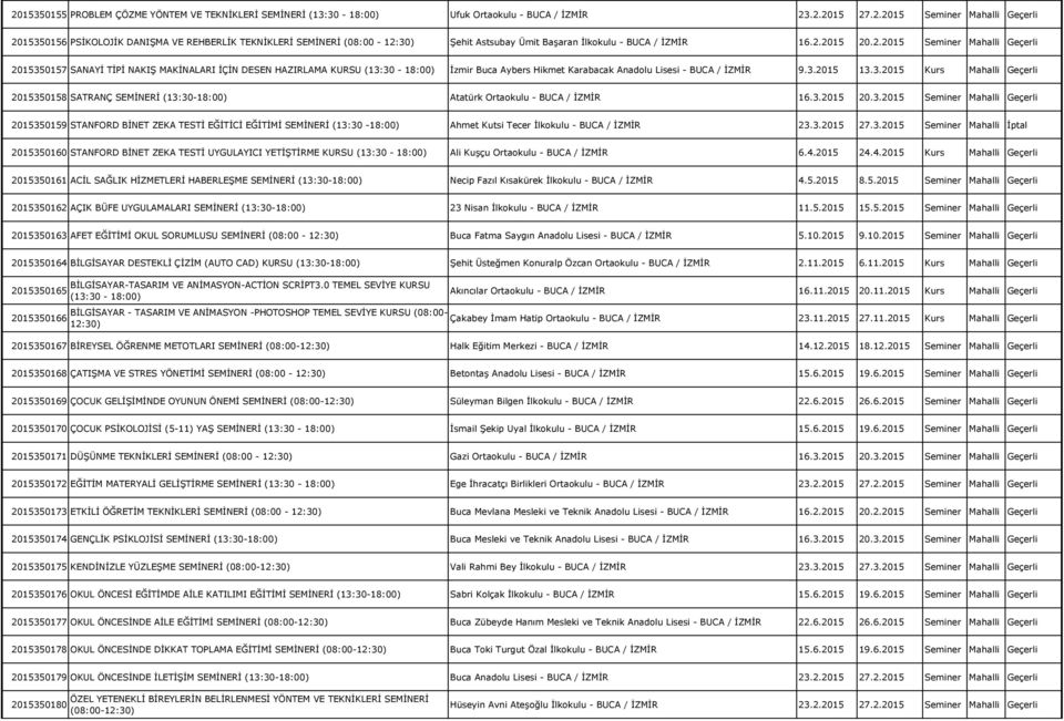 3.2015 Kurs Mahalli Geçerli 2015350158 SATRANÇ SEMİNERİ (13:30-18:00) Atatürk Ortaokulu - BUCA / İZMİR 16.3.2015 20.3.2015 Seminer Mahalli Geçerli 2015350159 STANFORD BİNET ZEKA TESTİ EĞİTİCİ EĞİTİMİ SEMİNERİ (13:30-18:00) Ahmet Kutsi Tecer İlkokulu - BUCA / İZMİR 23.