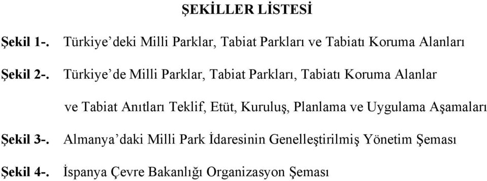 Türkiye de Milli Parklar, Tabiat Parkları, Tabiatı Koruma Alanlar ve Tabiat Anıtları Teklif,