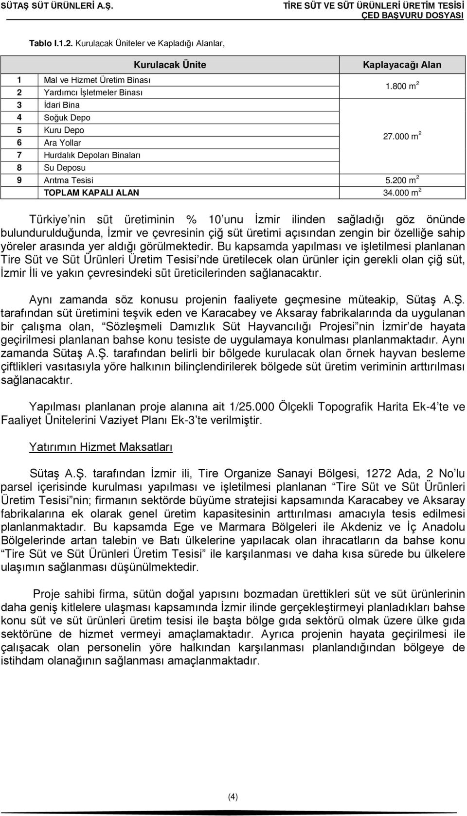 Kaplayacağı Alan 1.800 m 2 27.000 m 2 8 Su Deposu 9 Arıtma Tesisi 5.200 m 2 TOPLAM KAPALI ALAN 34.