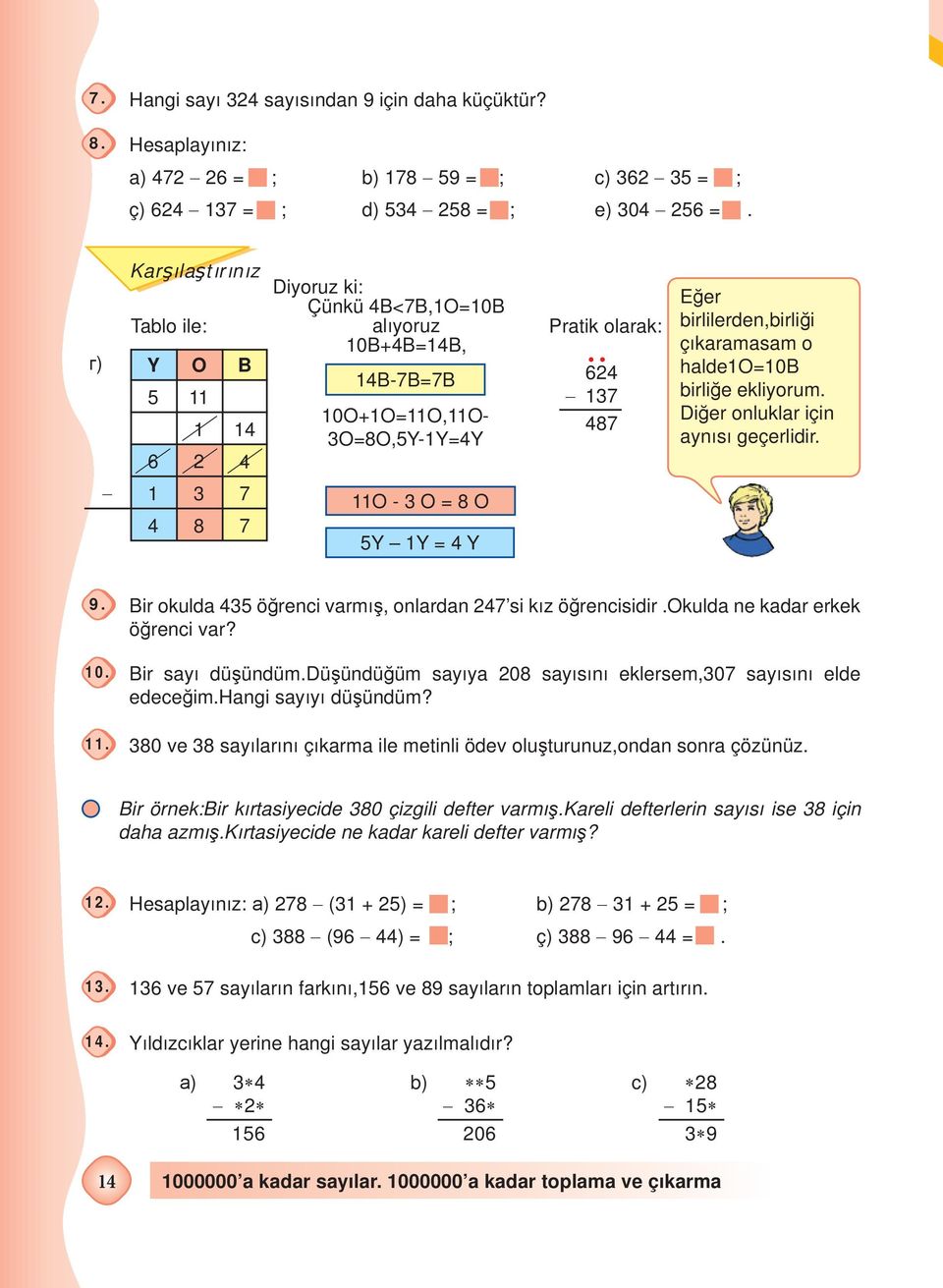 çıkaramasam o halde1o=10b birliğe ekliyorum. Diğer onluklar için aynısı geçerlidir. 1 3 7 4 8 7 11O - 3 O = 8 O 5Y 1Y = 4 Y 9. 10. 1 Bir okulda 435 öğrenci varmış, onlardan 247 si kız öğrencisidir.