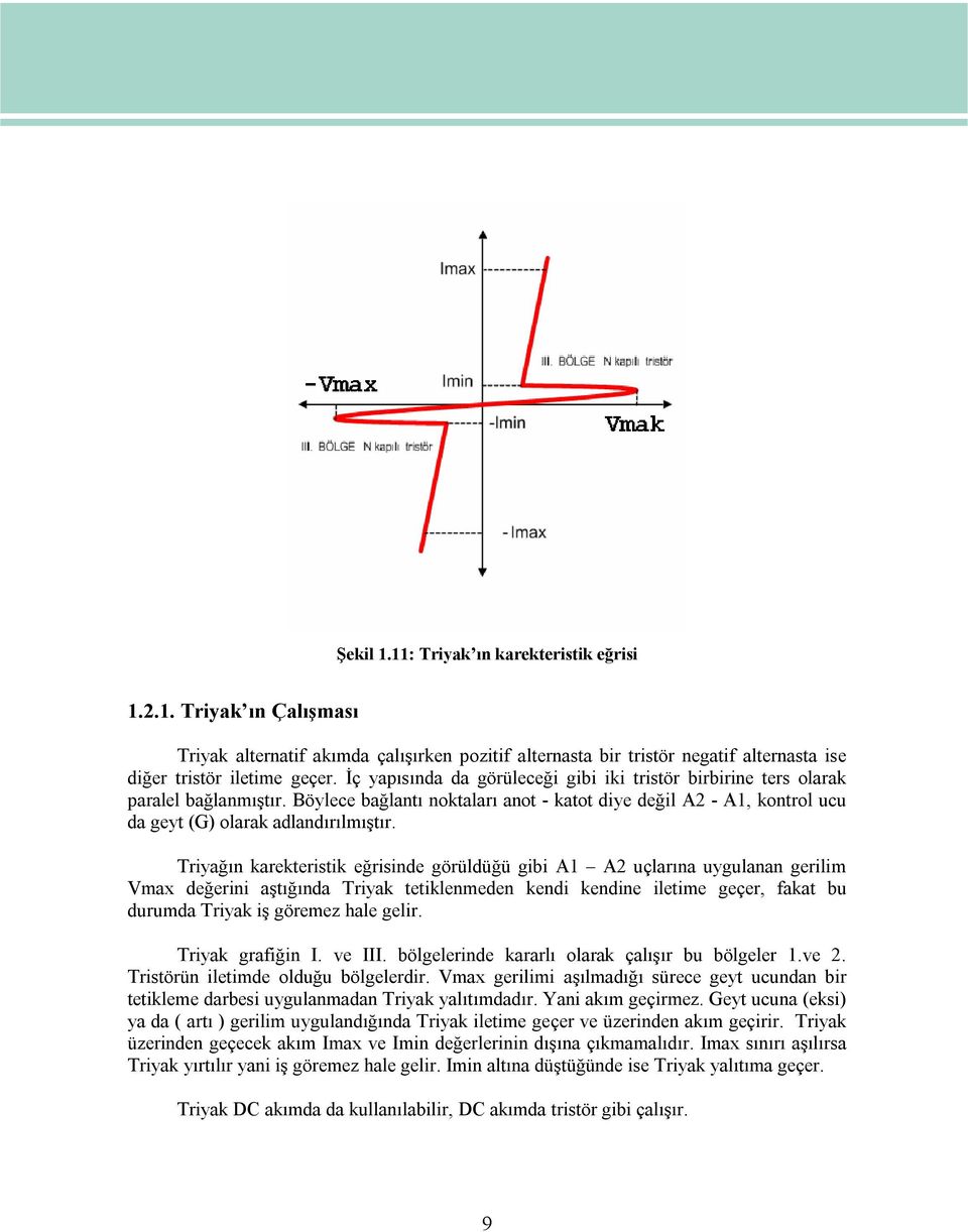 Triyağın karekteristik eğrisinde görüldüğü gibi A1 A2 uçlarına uygulanan gerilim Vmax değerini aştığında Triyak tetiklenmeden kendi kendine iletime geçer, fakat bu durumda Triyak iş göremez hale