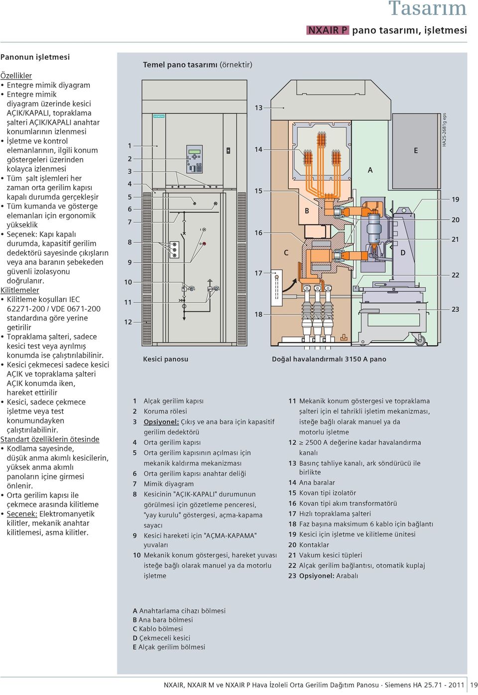 elemanları için ergonomik yükseklik Seçenek: Kapı kapalı durumda, kapasitif gerilim dedektörü sayesinde çıkışların ana baranın şebekeden güvenli izolasyonu doğrulanır.