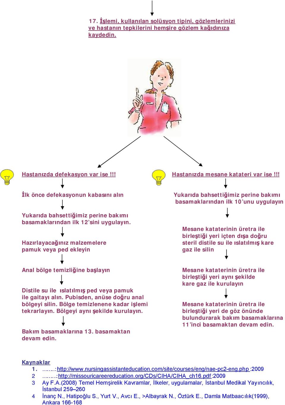 Hazırlayacağınız malzemelere pamuk veya ped ekleyin Yukarıda bahsettiğimiz perine bakımı basamaklarından ilk 10 unu uygulayın birleştiği yeri içten dışa doğru steril distile su ile ıslatılmış kare