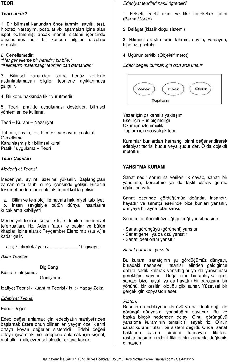 Kelimenin matematiği teorinin can damarıdır. Edebiyat teorileri nasıl öğrenilir? 1. Felsefi, edebi akım ve fikir hareketleri tarihi (Berna Moran) 2. Belâgat (klasik doğu sistemi) 3.