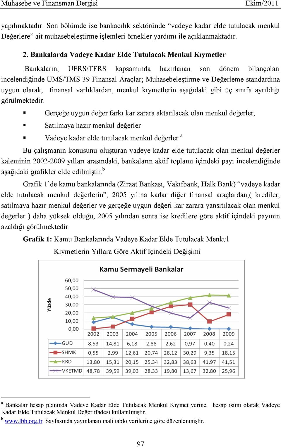 Bankalarda Vadeye Kadar Elde Tutulacak Menkul Kıymetler Bankaların, UFRS/TFRS kapsamında hazırlanan son dönem bilançoları incelendiğinde UMS/TMS 39 Finansal Araçlar; Muhasebeleştirme ve Değerleme