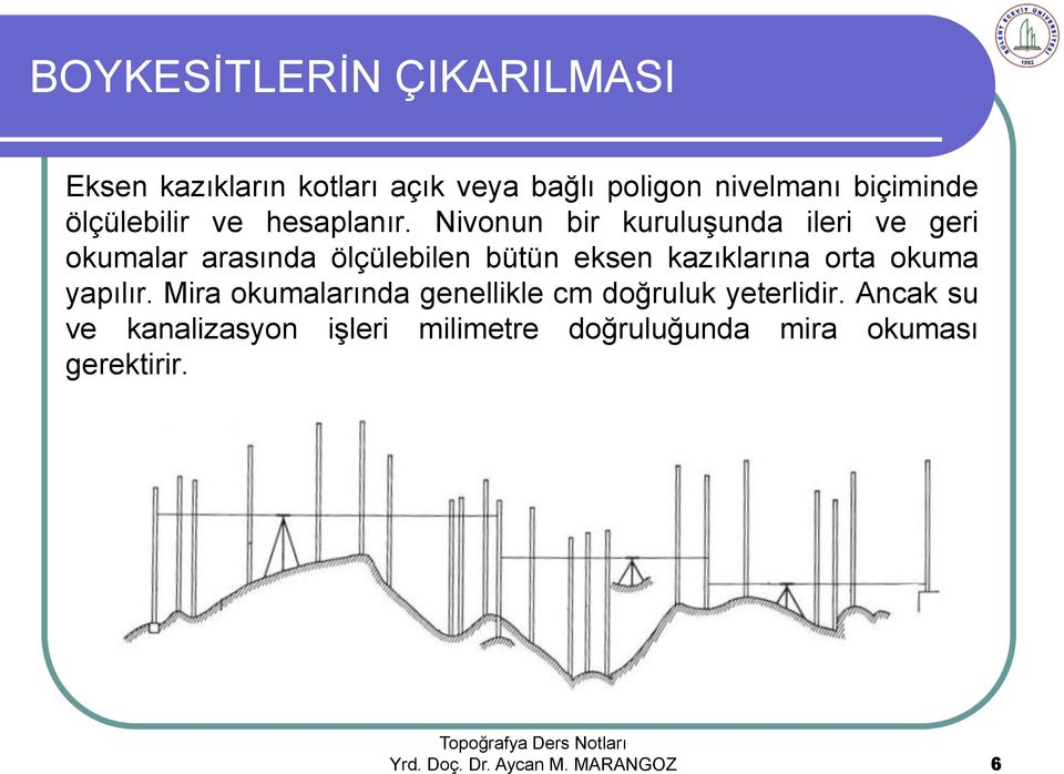 Nivonun bir kuruluşunda ileri ve geri okumalar arasında ölçülebilen bütün eksen kazıklarına orta