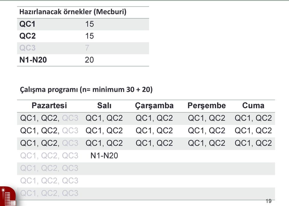 QC1, QC2 QC1, QC2 QC1, QC2, QC3 QC1, QC2 QC1, QC2 QC1, QC2 QC1, QC2 QC1, QC2, QC3 QC1,