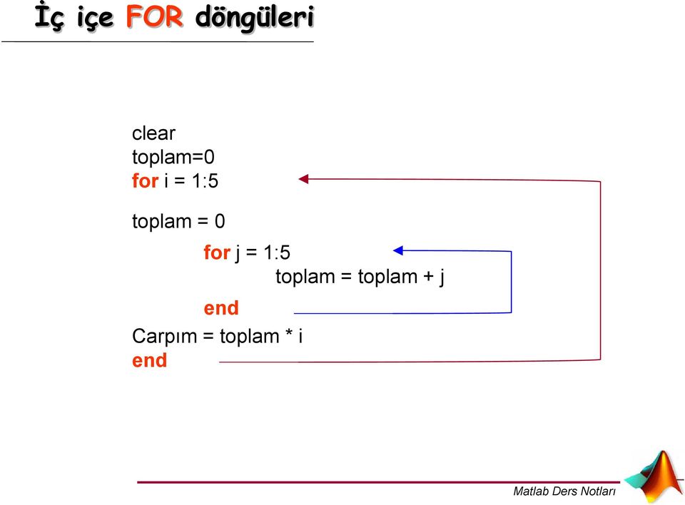 = 0 for j = 1:5 toplam =