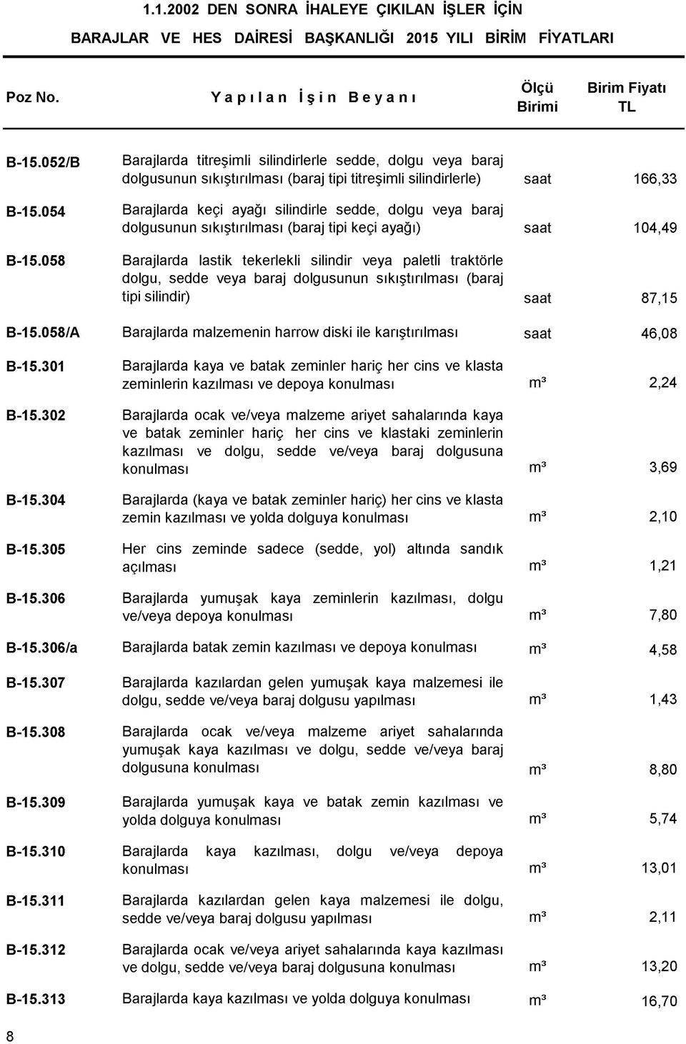 dolgusunun sıkıştırılması (baraj tipi keçi ayağı) saat 104,49 Barajlarda lastik tekerlekli silindir veya paletli traktörle dolgu, sedde veya baraj dolgusunun sıkıştırılması (baraj tipi silindir) saat