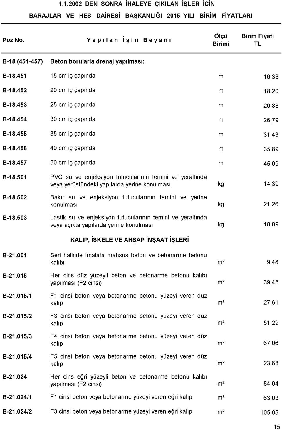 38 18,20 20,88 26,79 31,43 35,89 45.09 B-18.501 PVC su ve enjeksiyon tutucularının temini ve yeraltında veya yerüstündeki yapılarda yerine konulması 14.39 B-18.