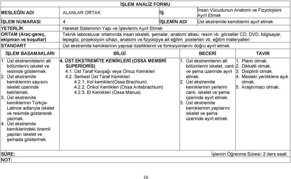 eğitim materyalleri Üst ekstremite kemiklerinin yapısal özelliklerini ve fonksiyonlarını doğru ayırt etmek. 1. Üst ekstremitelerin alt bölümlerini iskelet ve resimde göstermek. 2.