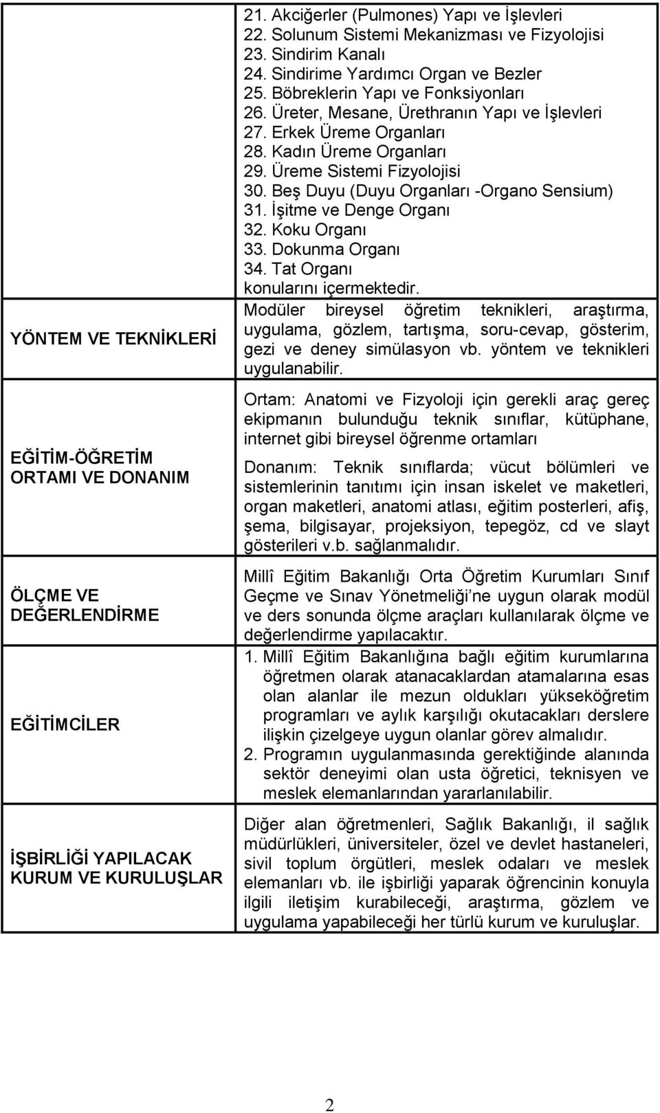 Erkek Üreme Organları 28. Kadın Üreme Organları 29. Üreme Sistemi Fizyolojisi 30. Beş Duyu (Duyu Organları -Organo Sensium) 31. İşitme ve Denge Organı 32. Koku Organı 33. Dokunma Organı 34.