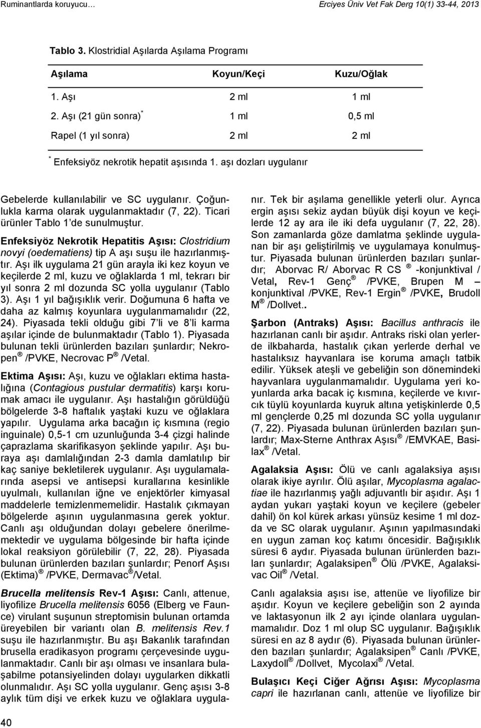 Çoğunlukla karma olarak uygulanmaktadır (7, 22). Ticari ürünler Tablo 1 de sunulmuştur. Enfeksiyöz Nekrotik Hepatitis Aşısı: Clostridium novyi (oedematiens) tip A aşı suşu ile hazırlanmıştır.