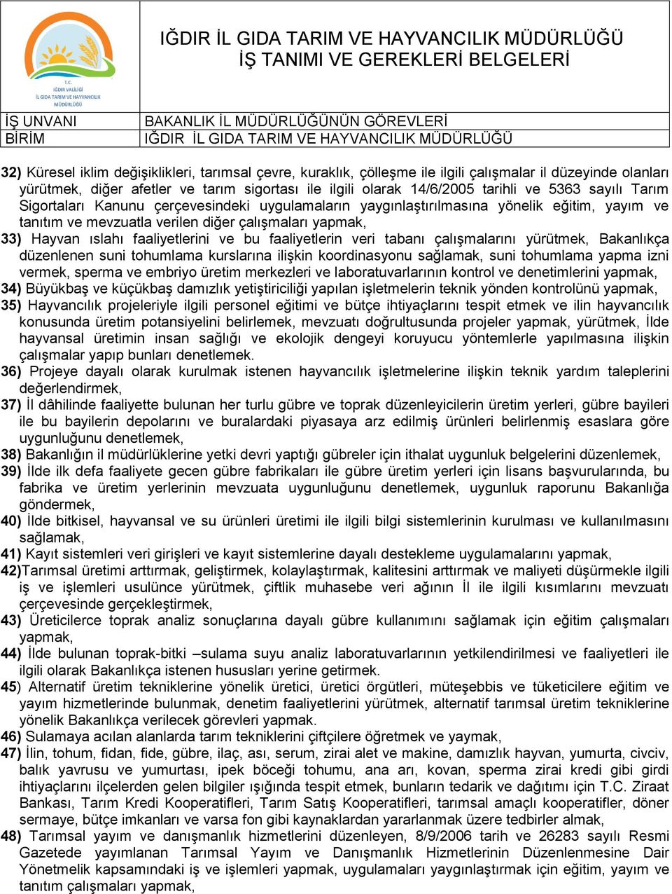 Sigortaları Kanunu çerçevesindeki uygulamaların yaygınlaştırılmasına yönelik eğitim, yayım ve tanıtım ve mevzuatla verilen diğer çalışmaları yapmak, 33) Hayvan ıslahı faaliyetlerini ve bu