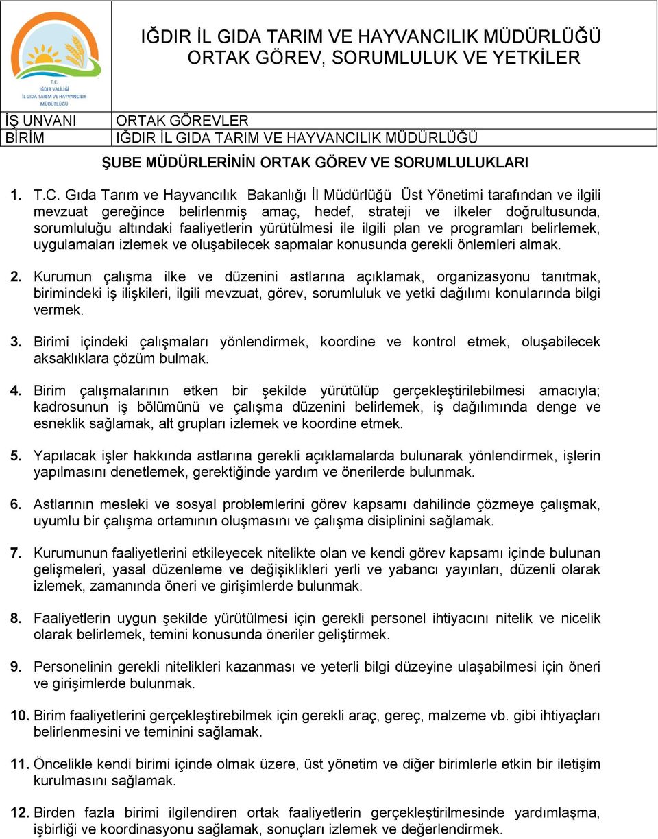 Gıda Tarım ve Hayvancılık Bakanlığı İl Müdürlüğü Üst Yönetimi tarafından ve ilgili mevzuat gereğince belirlenmiş amaç, hedef, strateji ve ilkeler doğrultusunda, sorumluluğu altındaki faaliyetlerin